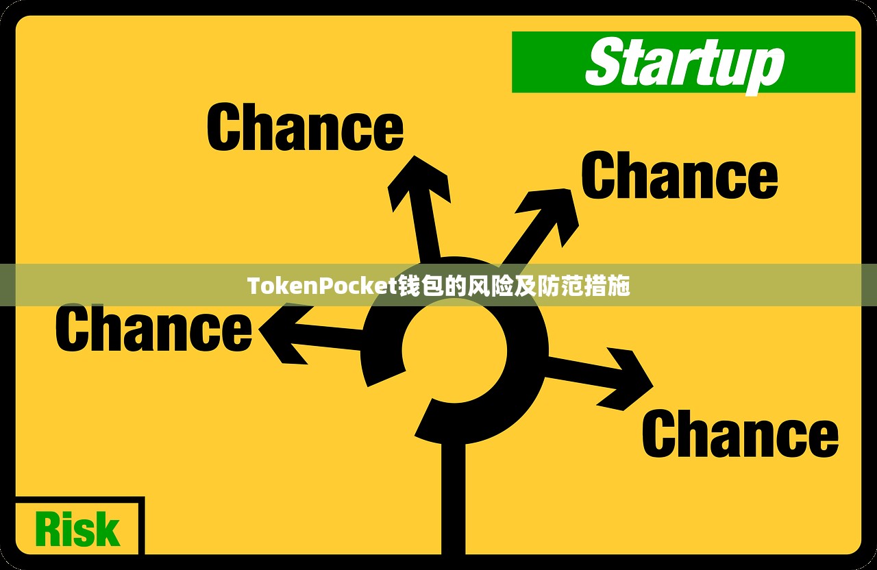 TokenPocket钱包的风险及防范措施