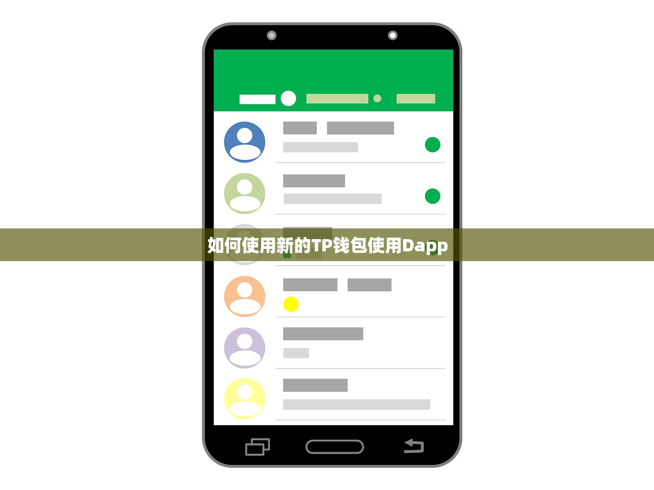 如何使用新的TP钱包使用Dapp